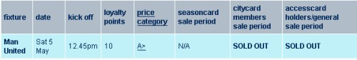 Das Derby ist ausverkauft. Ausverkauft, sage ich! Ein Screenshot der Buchungsübersicht von www.mcfc.co.uk, das Derby ist ausverkauft.