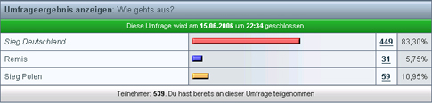 Zuversicht im GIGA-Forum zuversicht.jpg